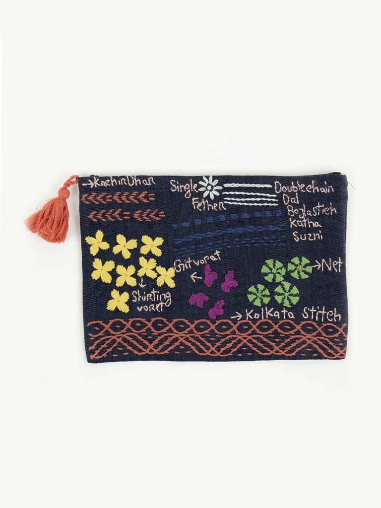 Craft pung - liten håndbrodert veske - blå