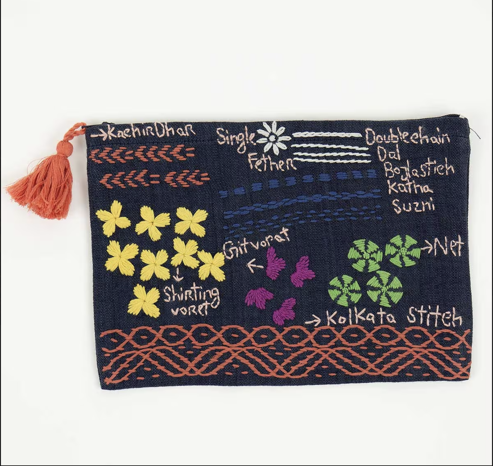 Craft pung - liten håndbrodert veske - blå